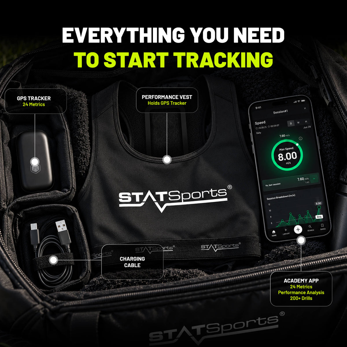Laydown of everything you get with STATSports Academy