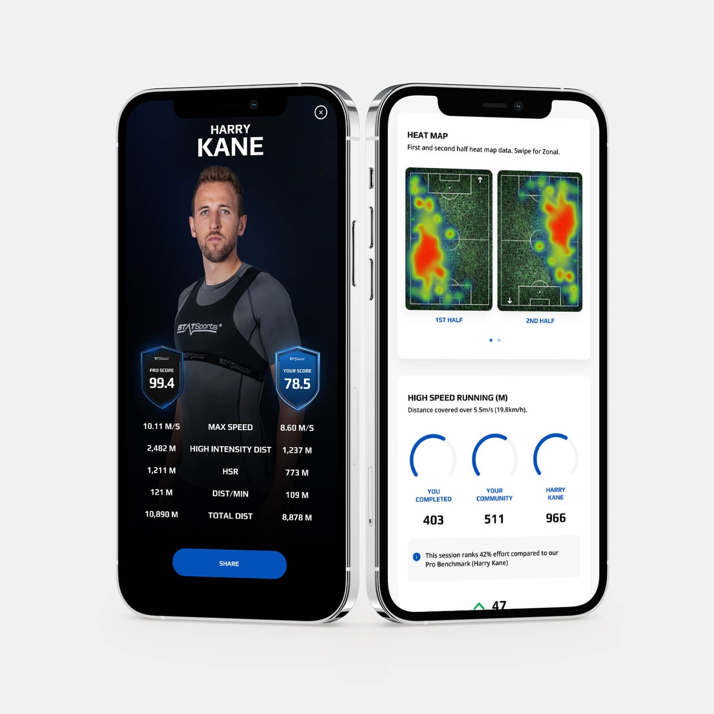 APEX Athlete Series - GPS Performance Tracker - YELLOW