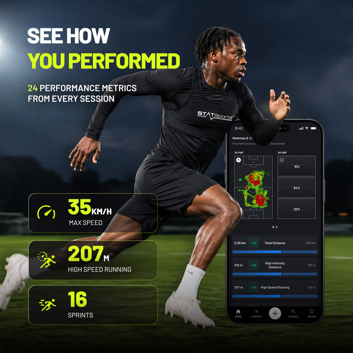 STATSports Academy app metrics