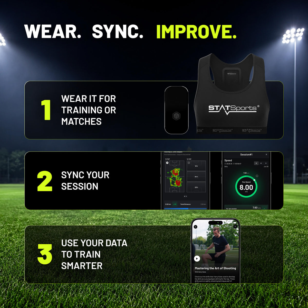 Steps to start using STATSports Academy