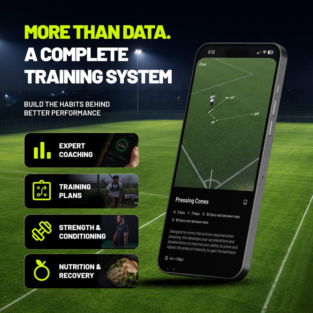 STATSports Academy is more then data, it's a complete training system
