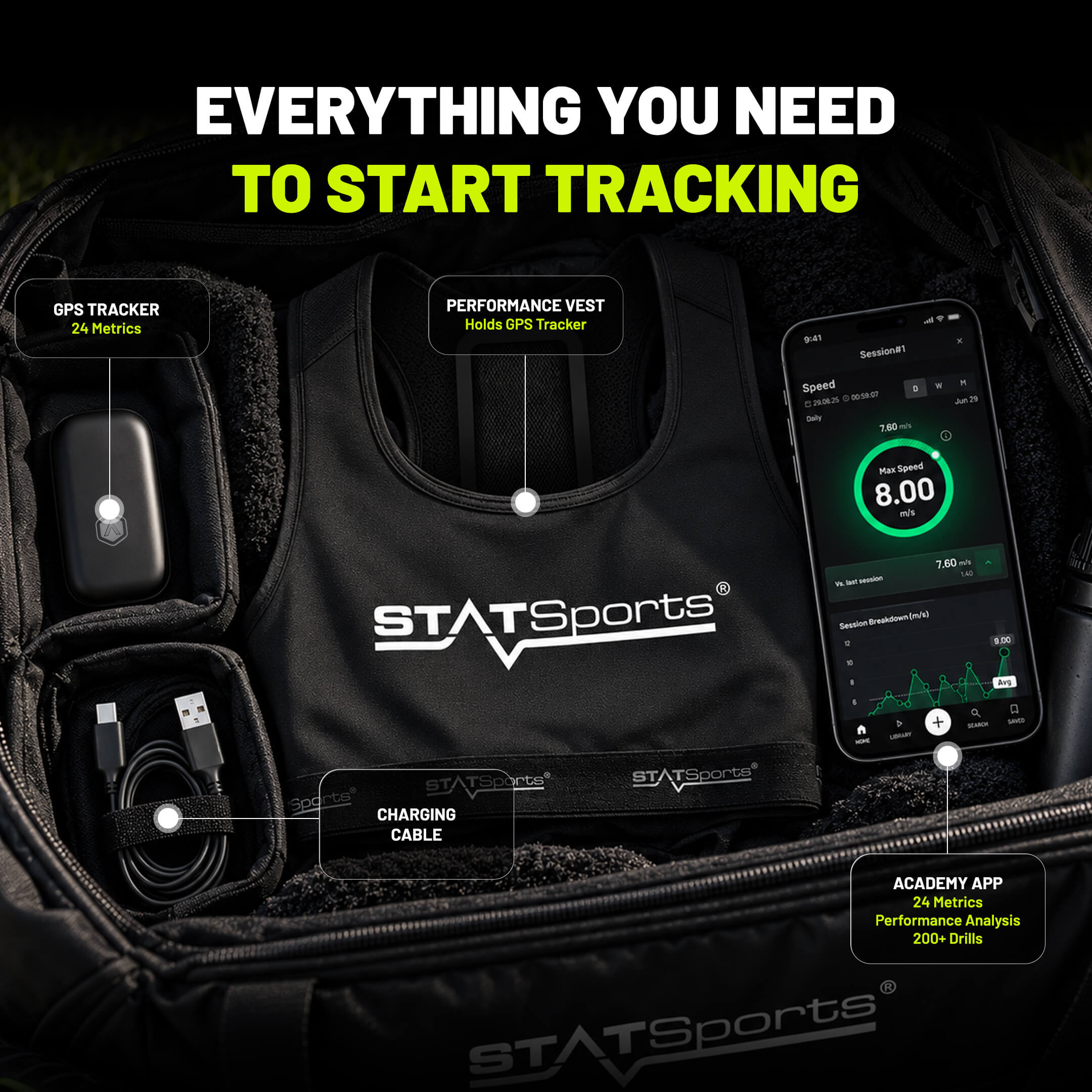 STATSports Academy | GPS Performance Tracker