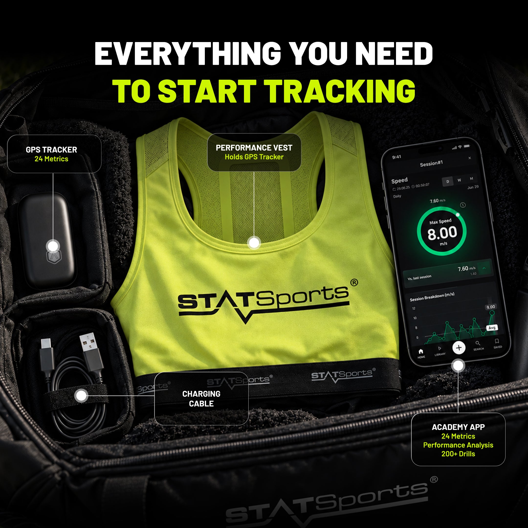 APEX Athlete Series | GPS Performance Tracker