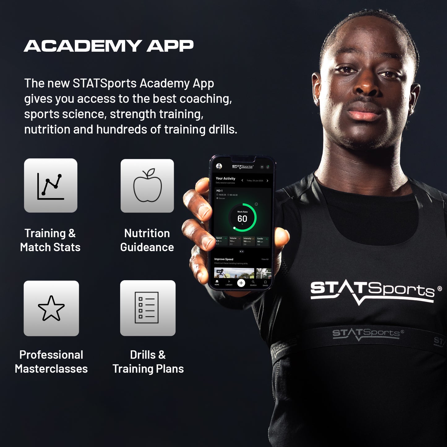 STATSports Elite Pack (Premium Pack)