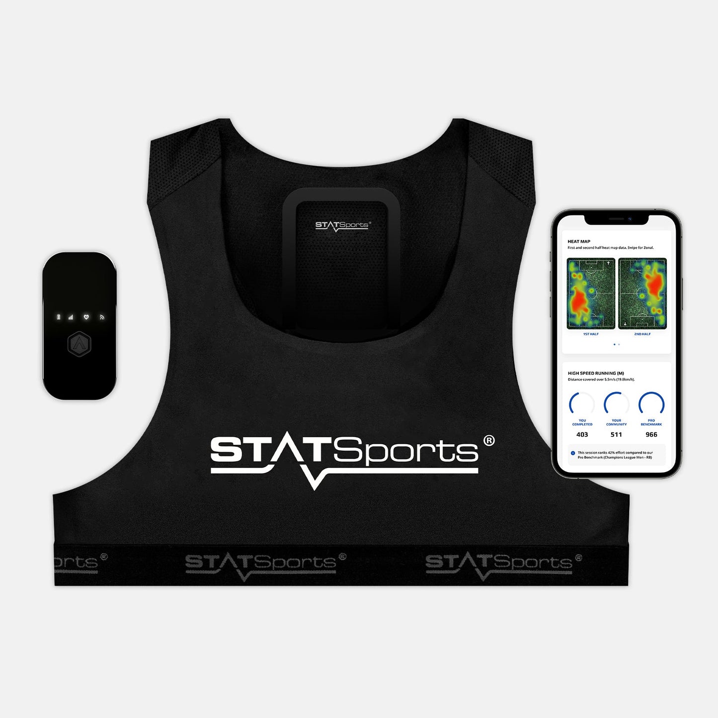 STATSports pack d'élite 